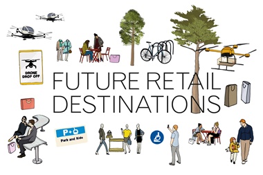 Aj tce future retail index2