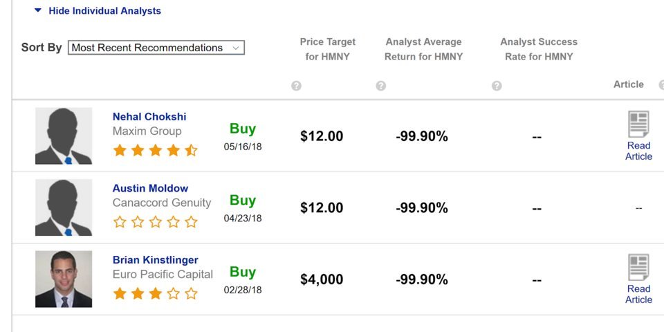 etrade analyst screenshot hmny moviepass