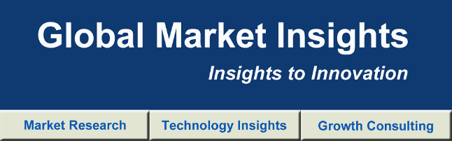 Augmented Reality Market to hit $50bn by 2024: Global Market Insights, Inc. – CGMagazine