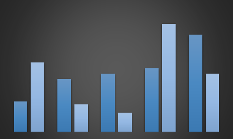 Smart Retail Market Changing Dynamics Of Competition With Forecast To 2023 – Currency Gazette