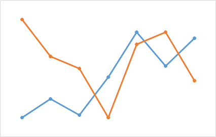 Top 20 Countries Data of Virtual Reality And Augmented Reality In Retail Market (2018-2023) with Marketing Status Analysis, Major Manufacturers, Strategic Trends Growth and Revenue – The NY Recorder