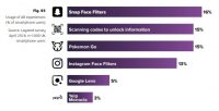 Augmented reality trends for 2019 – Netimperative