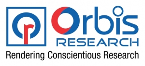 Augmented and Virtual Reality Content and Application market detailed in new research report – WhaTech – WhaTech