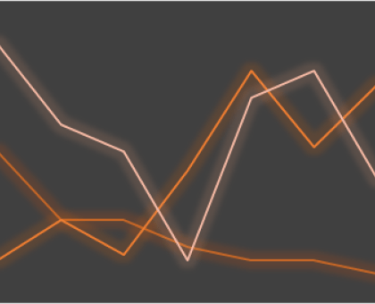 2023 Biometrics in Retail Market Analysis: Price, Revenue, Gross Margin and Market Share, Forecast. – News Blog