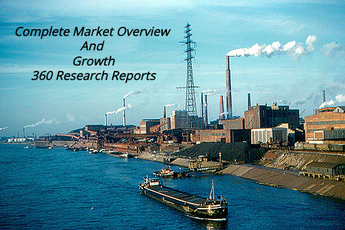 Augmented Reality Market Size, Brand Shares, Manufactures, Trends, Increasing Demand & Overview 2018 Is Booming Worldwide – TOP Tribune