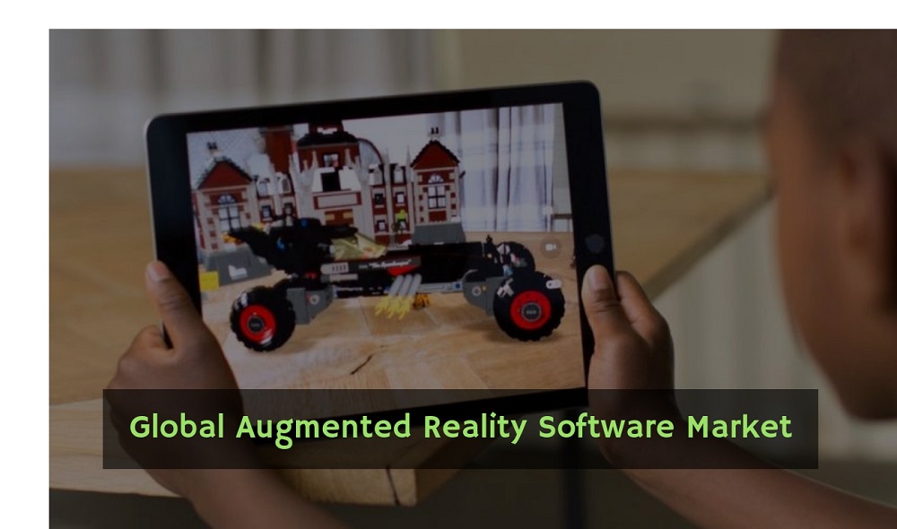 Augmented Reality Software Market Research Study including Growth Factors, New Top Players, Competitive Analysis by regions from 2018 to 2025 – Wise Awareness