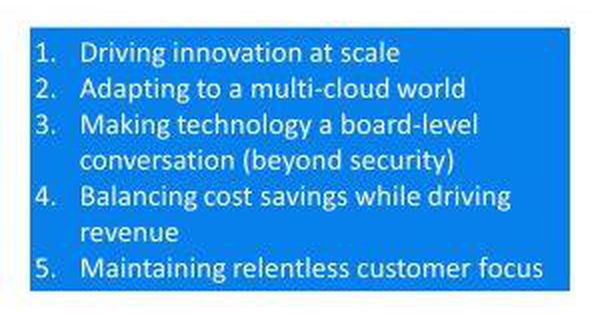 CIOs' Top Trends Include Innovation At Scale, Driving Revenue, Customer Centricity – Forbes