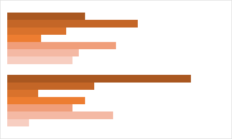 Display Market 2019 with top Countries data : size, production, prospects, consumption, cost structure and forecast to 2023 – The Newsmates