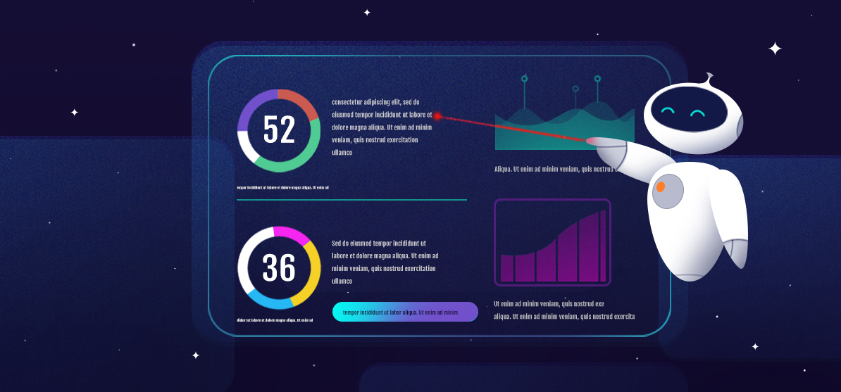 Global Augmented Analytics Market Growth and Forecast 2028 – Food Herald