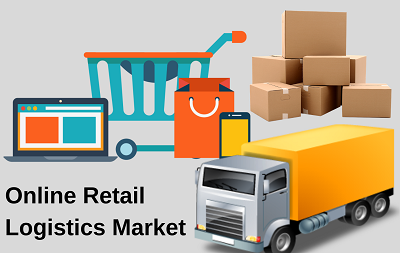 Huge Growth for Online Retail Logistics Market by 2025: Focusing on Top Key Players Like BearingPoint, KPMG, Shippo, Orange Business Services – industryreports24.com