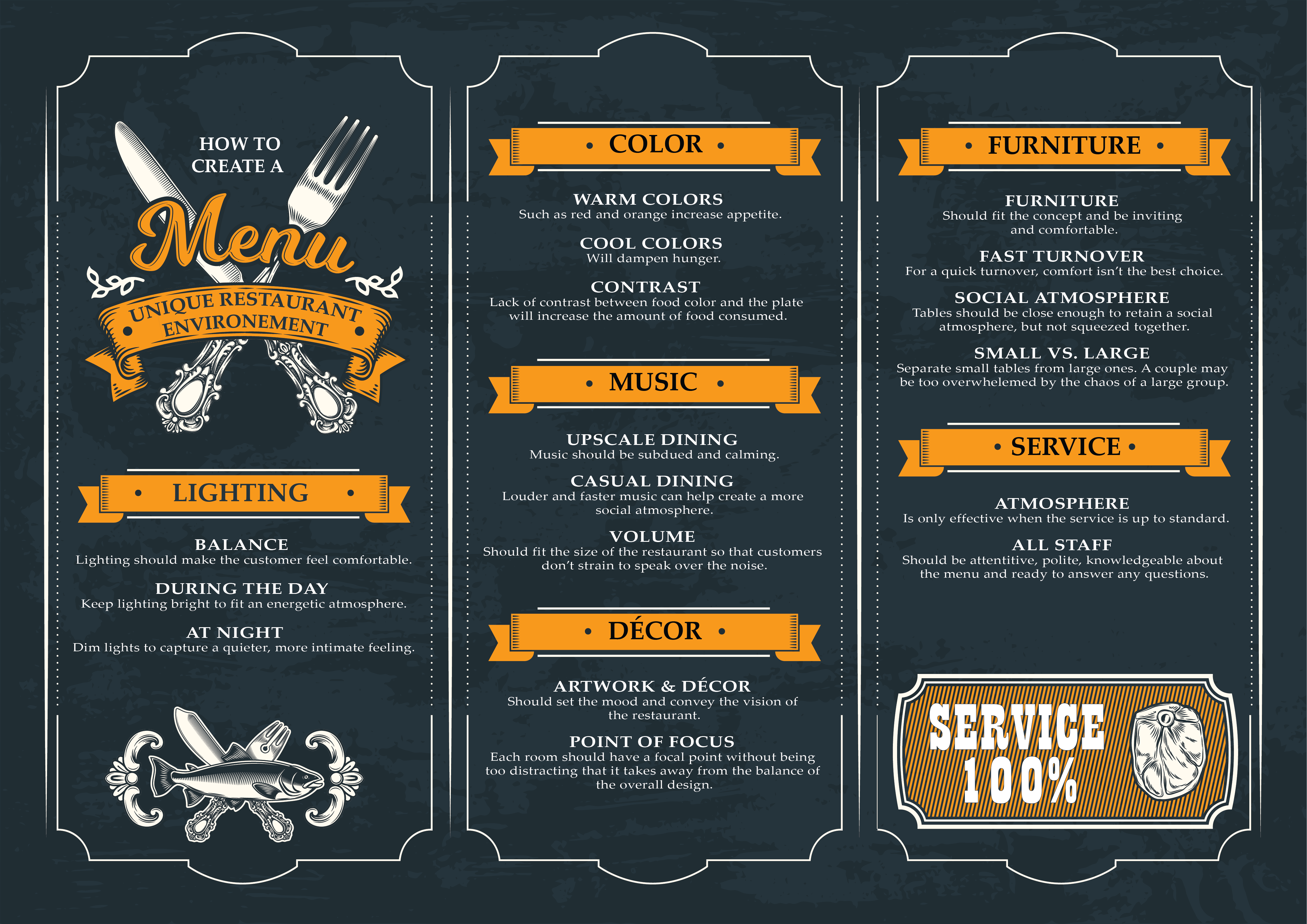 How to Create a Unique Restaurant Environment