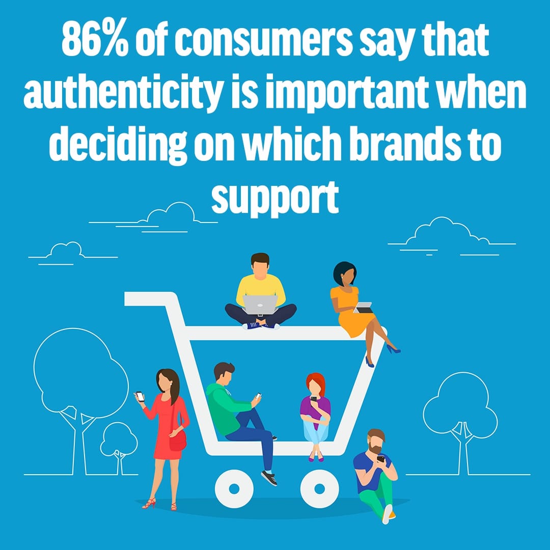 Marketing Inspo: Why Authentic Marketing is Critical in 2020 — and How to Do It Right