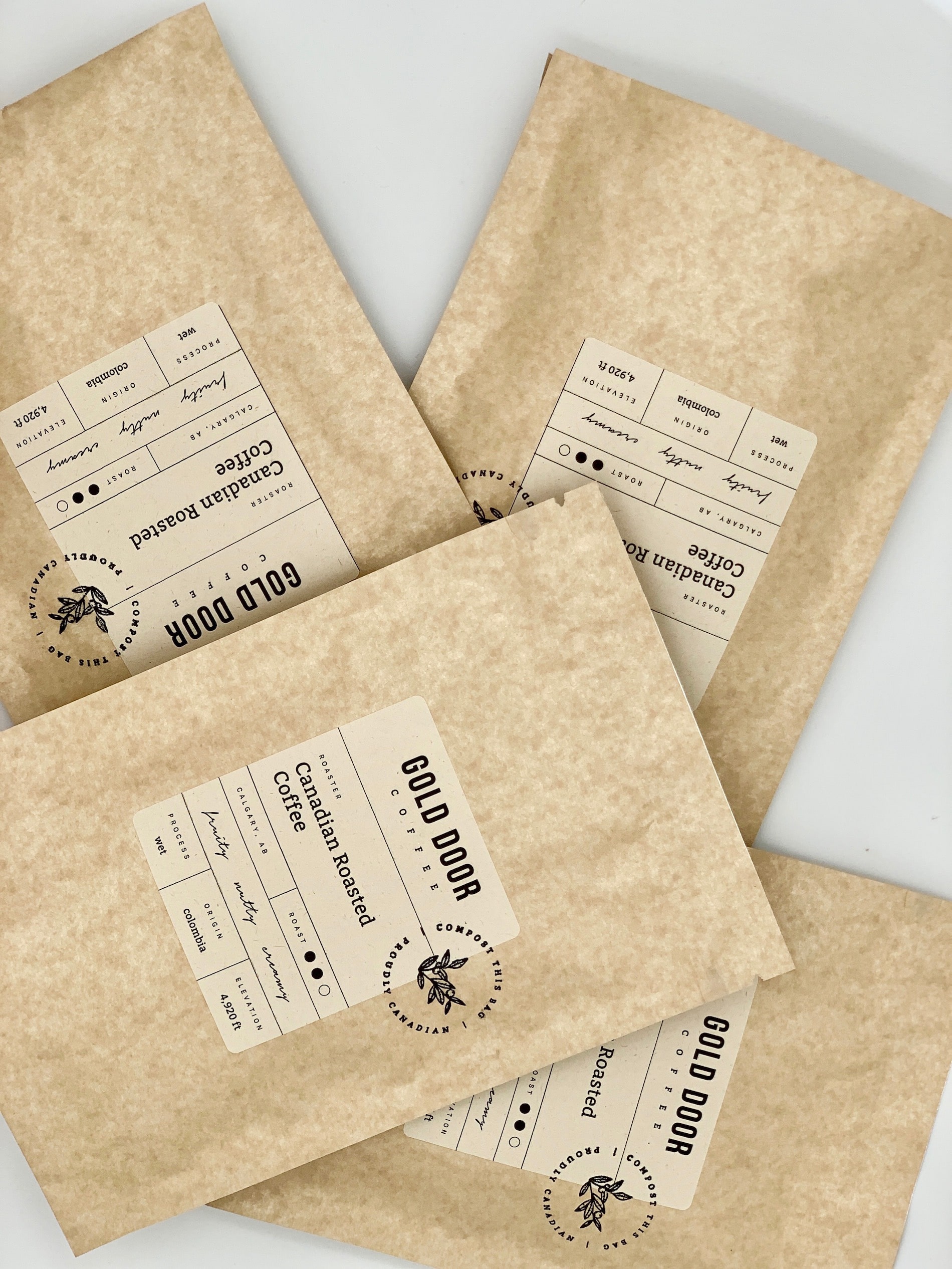 Gold Door Coffee: The Zero-Waste Subscription Service