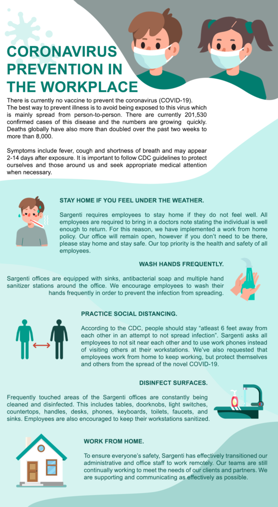 Coronavirus Prevention in the Workplace