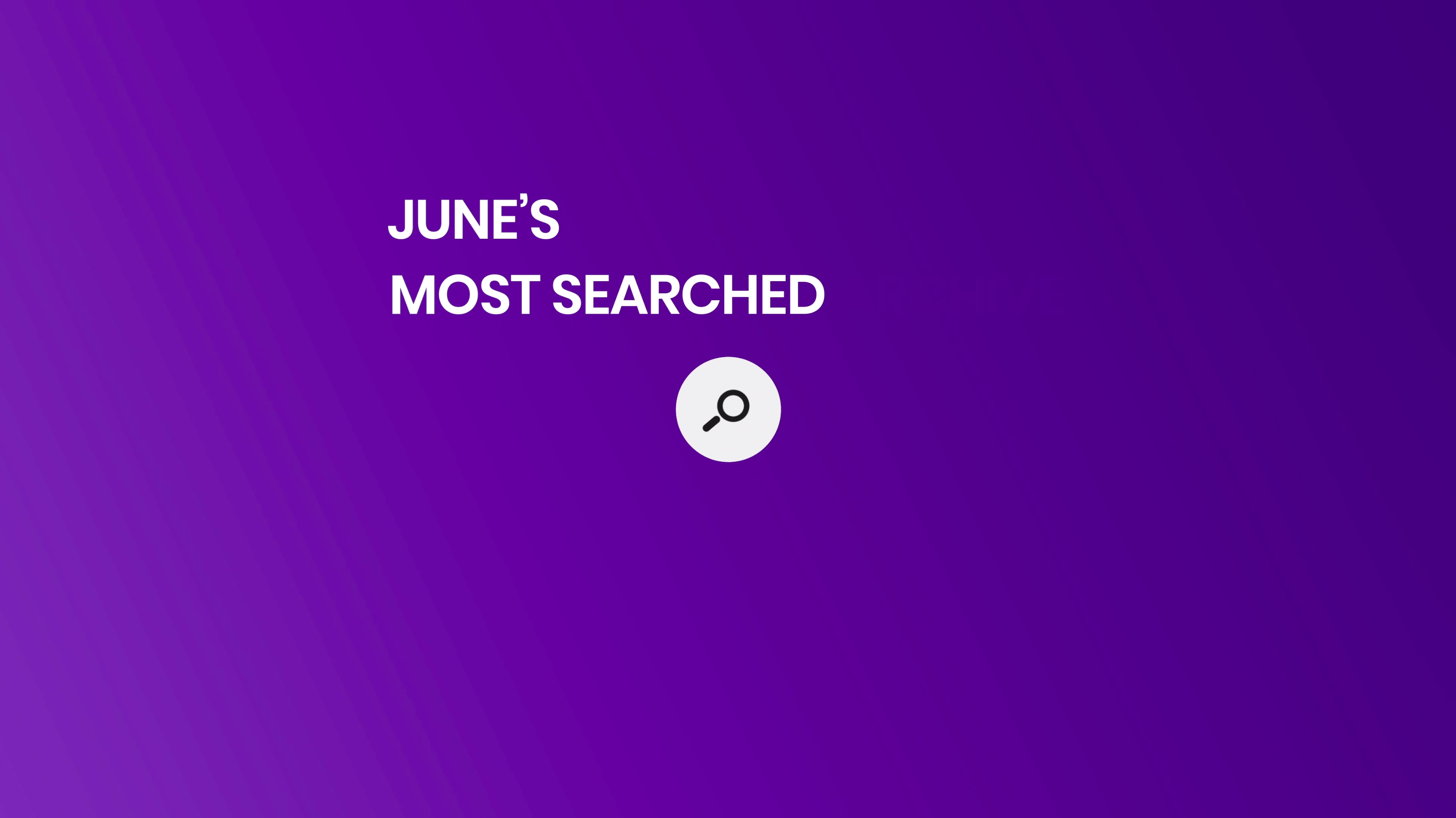 The Results Are In! “The Most Searched” Brands and WindowsWear Members Rising in June 2020