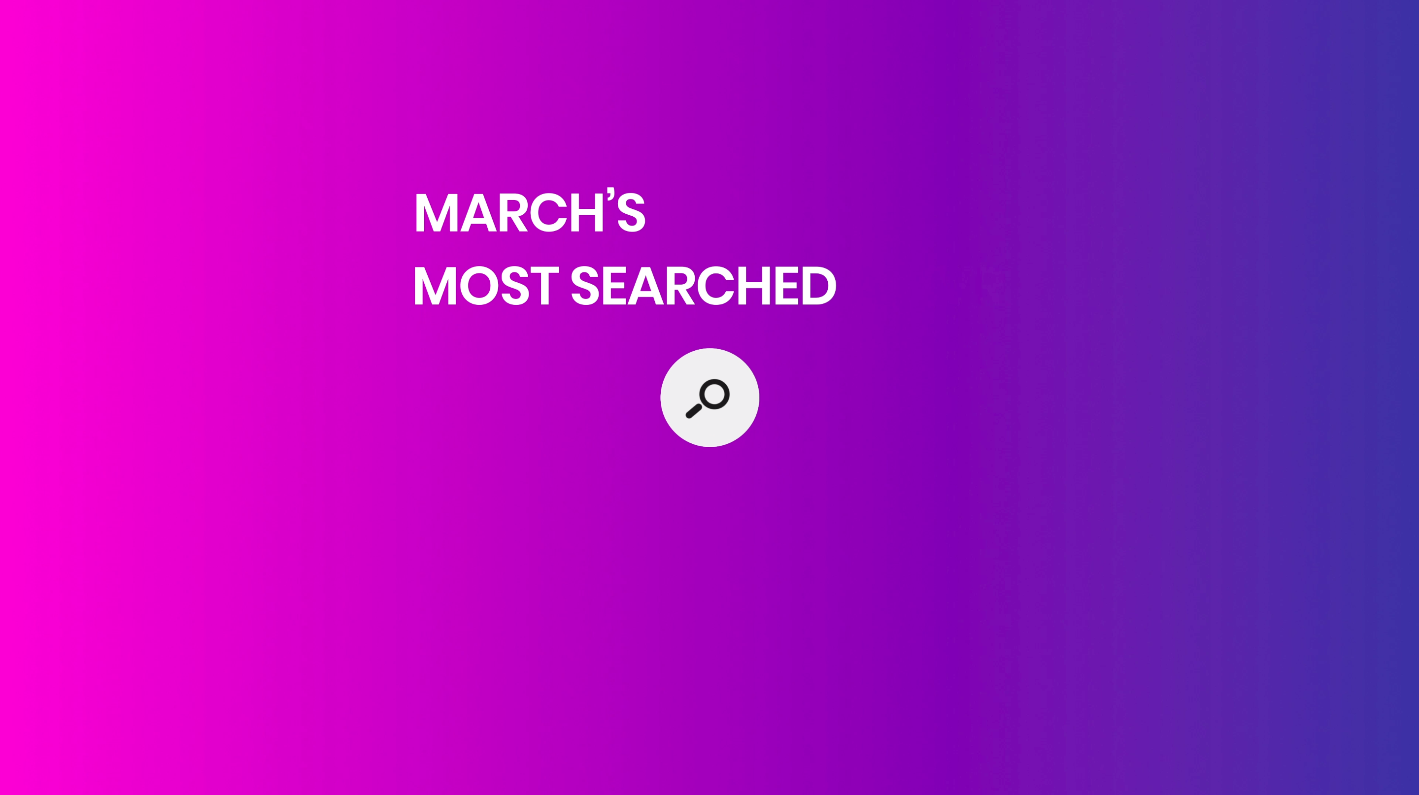 The Results Are In! “The Most Searched” Brands And WindowsWear Members Rising In March 2021